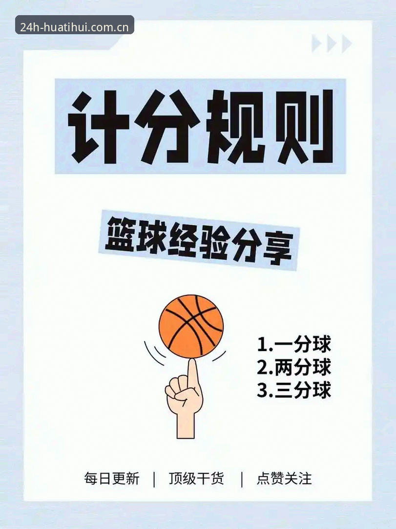 华体会体育新手避坑实用指南：玩转二十四时畅通版CN篮球比分查询的五个关键步骤