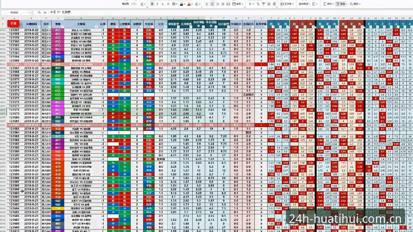 华体会二十四时畅通版足球赔率手机版深度分析：如何从多平台对比中找到最优选择？