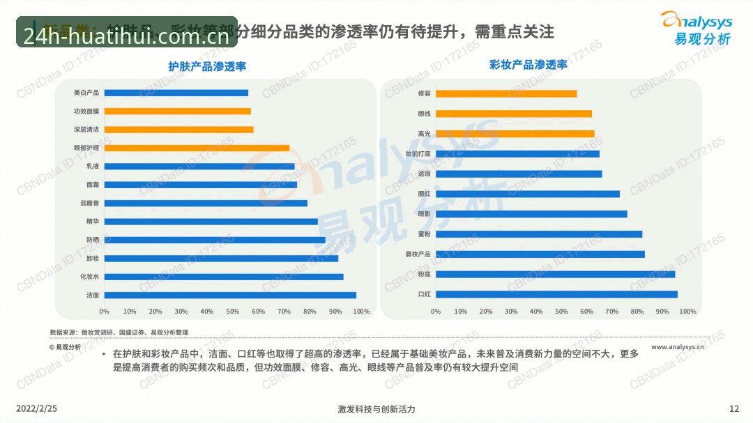 二十四时畅通版CN篮球比分查询 3个趋势洞察:为什么二十四时畅通版CN篮球比分查询正改变你的观赛方式