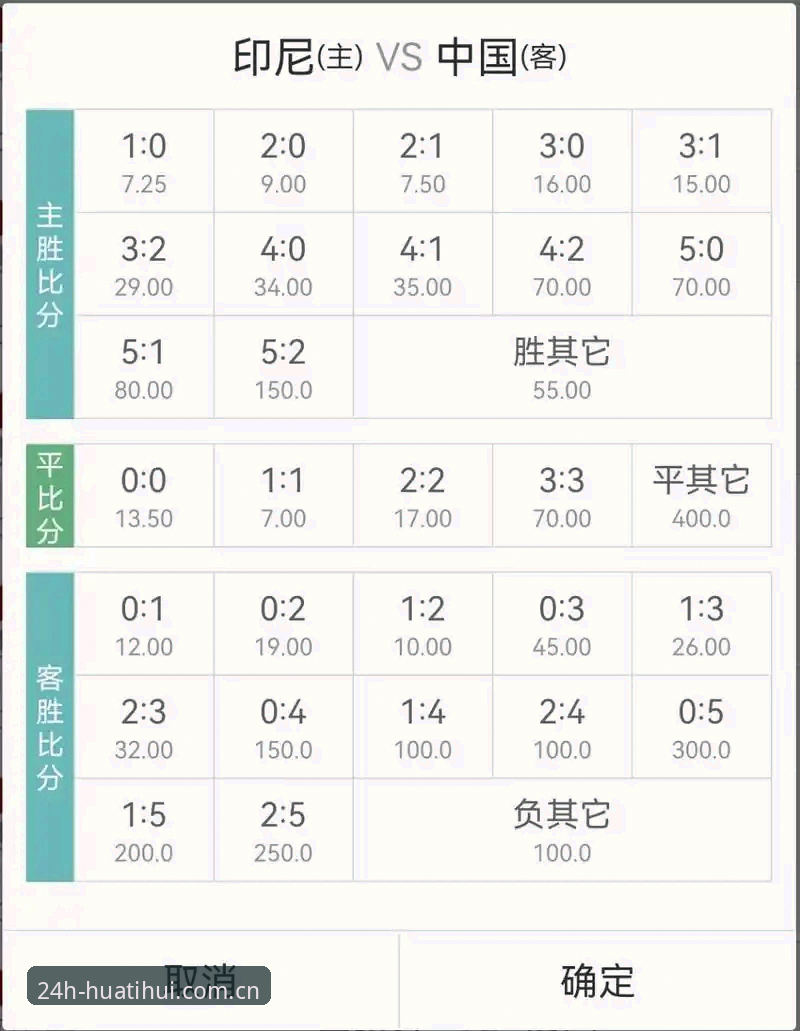华体会二十四时畅通版足球赔率详解：一个怀疑论者的使用观察